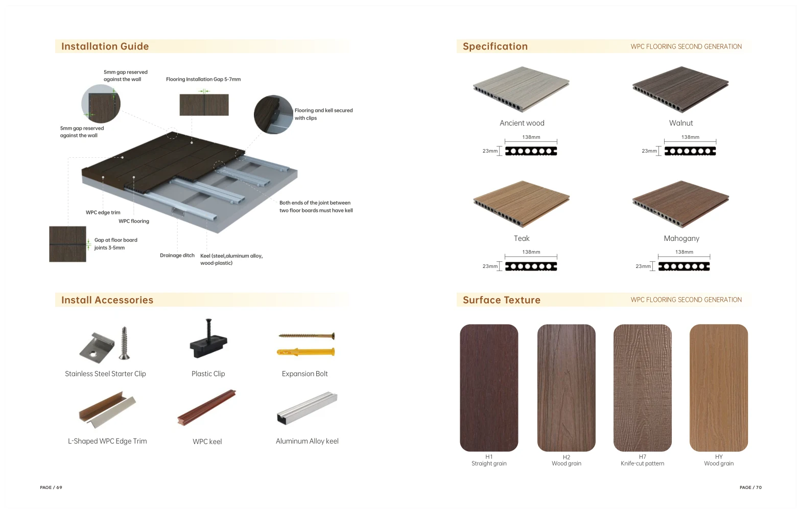 WPC Flooring